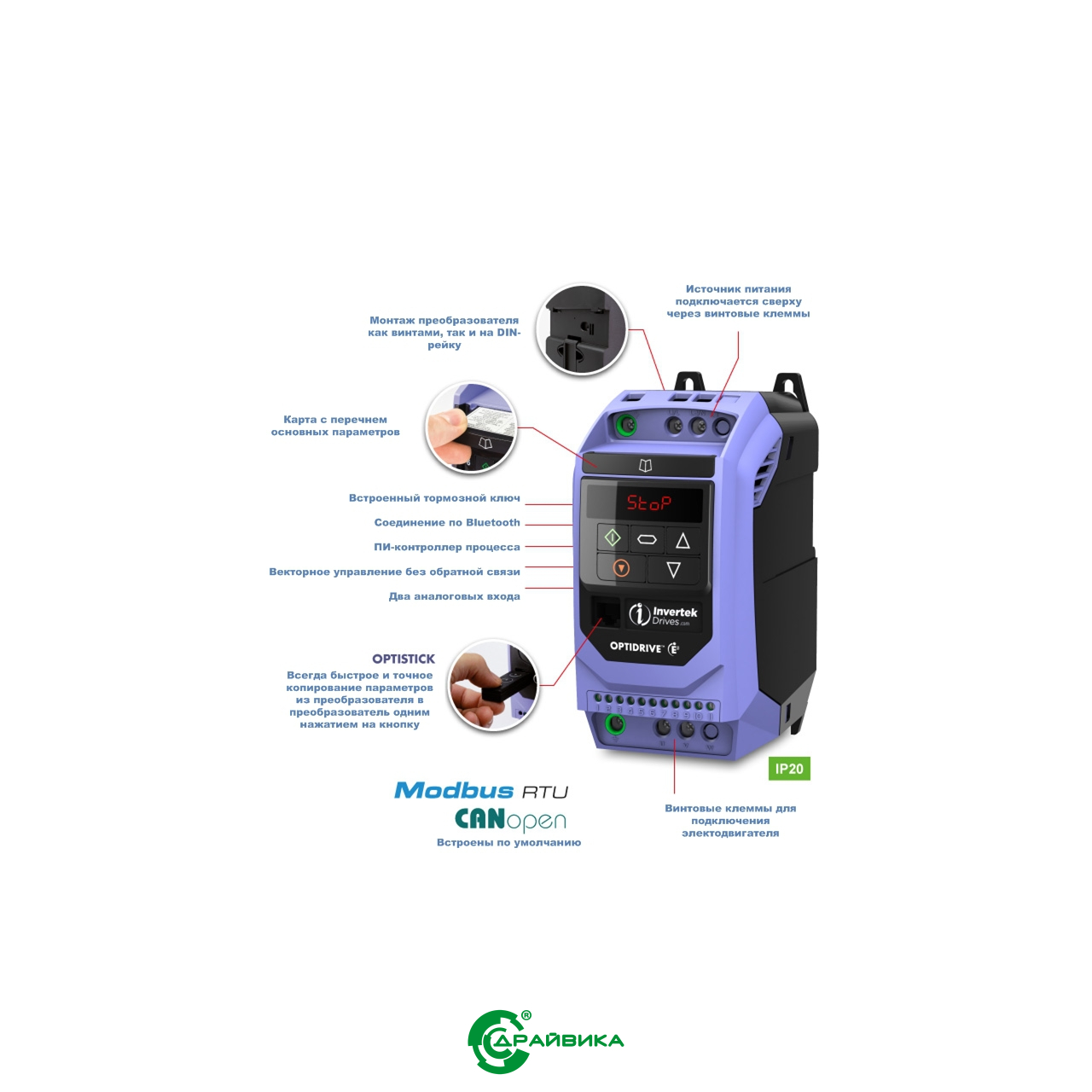 Новый Optidrive E3 уже в продаже
